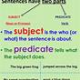 Subject And Predicate Worksheets 4th Grade