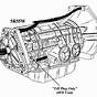 Transmission Fluid For 2003 Ford Explorer