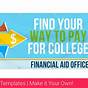 Banner Financial Aid User Guide