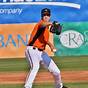 Frederick Keys Box Score