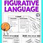 Figurative Language For 5th Graders