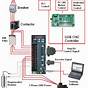 Ac Servo Motor Circuit Diagram