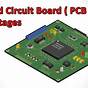 All-pcbs.com Led Printed Circuit Board