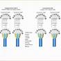 Cat5 Wiring Diagram