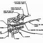 Engine Diagram For 57 Bel Air