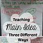 Teaching Main Idea To 5th Graders