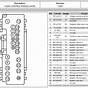 Ford Wire Harness Color Code Radio