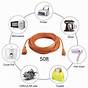 Electrical Cord Wiring Diagram
