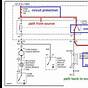 How To Read A Wiring Diagram For A Car