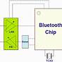 Bluetooth Rf Module Circuit Diagram