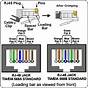 Cat 5 Wiring Diagram Printable