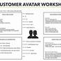 Client Avatar Worksheet