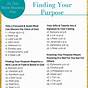 Finding Your Purpose Worksheet