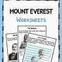 Everest First Ascents Worksheet Answers