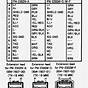 Nissan Wiring Diagram Color Codes