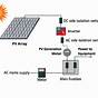 Solar Energy Panel Circuit Diagram