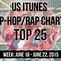 Itunes Rap Album Charts