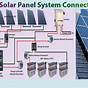 Solar Panel Electric Car Diagram