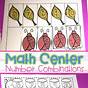 Small Group Math Activities For Kindergarten