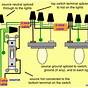 Light Switch Wiring Schematic For