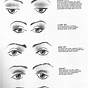 Female Eye Shape Chart