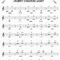Trumpet Finger Chart All Notes