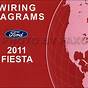 Ford Fiesta Wiring Diagram 2011