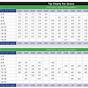 Graco Sprayer Tip Chart