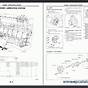 Nissan 60 Forklift Manual