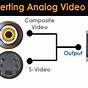 Composite Video To Vga Converter Circuit Diagram