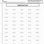 Single Digit Subtraction Worksheets Pdf