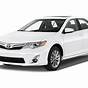 What Is A 2013 Toyota Camry Worth