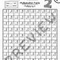 Multiplication Timed Test Printable 0 12
