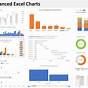 Ai To Create Charts From Excel