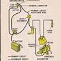 Gm Ignition Wiring