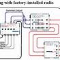 Wiring Harness Car Stereo Diagram