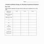 Potential Energy Worksheet