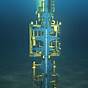 Subsea Christmas Tree Schematic
