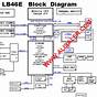 Lenovo B570e Schematic Diagram