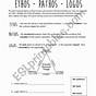 Ethos Pathos Logos Worksheets Answers