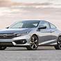 Honda Civic 2016 Tires