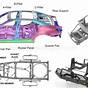 Car Under Chassis Diagram