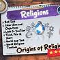 Timeline Of Religions Chart