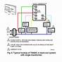 A/c Thermostat Wiring Diagram