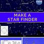 The Nasa Star Finder Charts Are Constructed