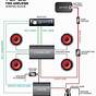 4 Channel Amp Wiring