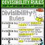 Divisibility Rules 6th Grade