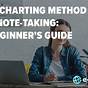 The Charting Method Note Taking