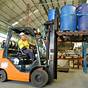 Hydraulic System On Forklift Truck Operation
