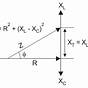 Rlc Circuit Vector Diagram